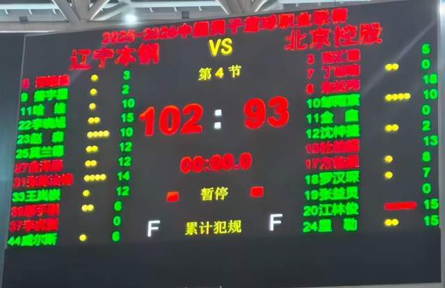 九游游戏平台-漂亮！辽篮热身赛2连胜，1小将连续爆发，新援13分钟砍10分真高效