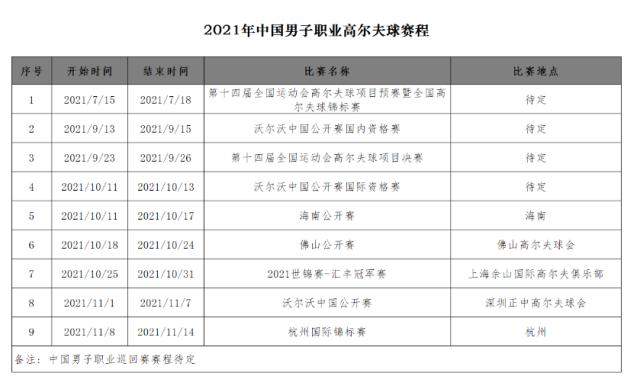 九游网络-2021中高协赛程：职业赛阴盛阳衰业余赛青少赛众多